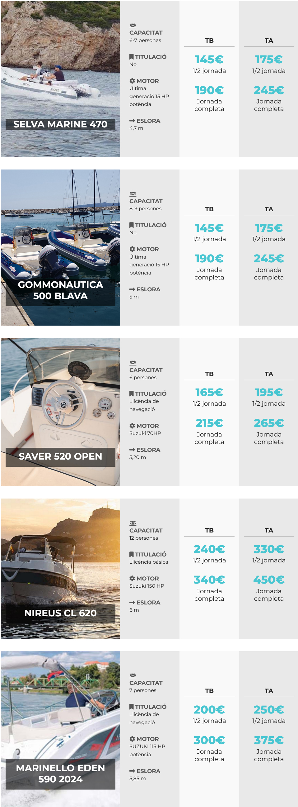 prices rent a boat costa brava